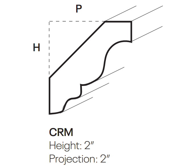 CRM