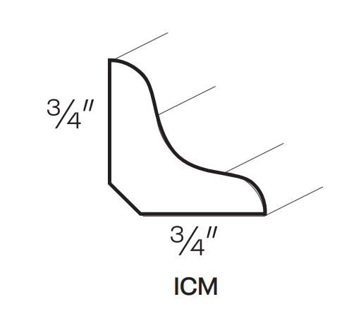 ICM
