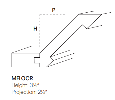 MFLOCR